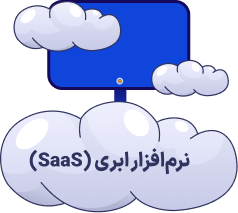 Software as a Service (SaaS)